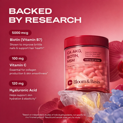 Ca-AKG + MSM + Biotin Capsules